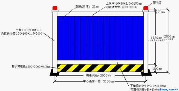 溫江木踏板施工圍擋